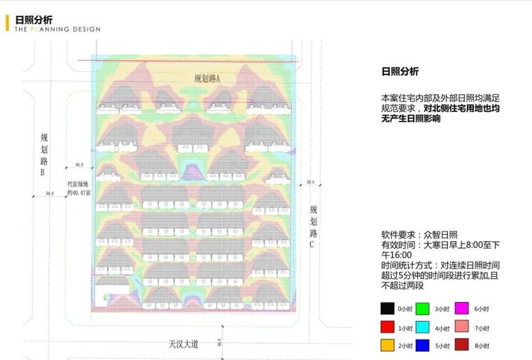 [陕西]知名企业高层洋房住宅规划设计方案-日照分析