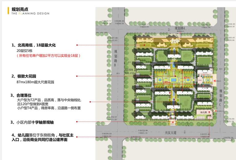 [陕西]知名企业高层洋房住宅规划设计方案-规划亮点