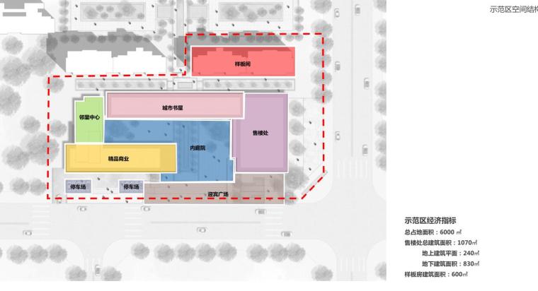 [湖北]知名企业现代风格住宅建筑方案-示范区空间结构