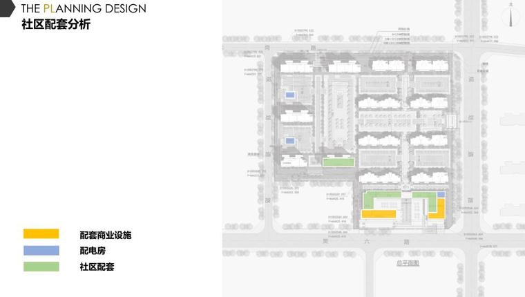 [湖北]知名企业现代风格住宅建筑方案-社区配套分析