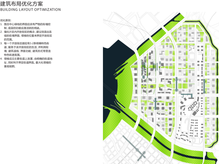 深圳前海城市风貌和建筑特色规划说明书297p-建筑布局优化方案