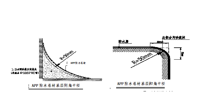 5层桩筏基础资料下载-[国外]五星级酒店筏板基础施工方案