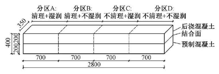 新旧混凝土结合面处理资料下载-装配式结构混凝土结合面抗渗性能试验研究