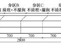 装配式结构混凝土结合面抗渗性能试验研究