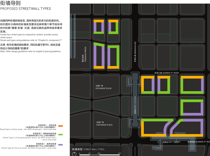 深圳前海城市风貌和建筑特色规划说明书297p-街墙导则