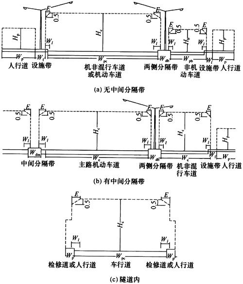 [分享]城市道路沥青路面设计规范资料下载