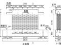 玄武岩纤维布加固砌体墙抗震性能试验研究