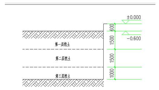 变电站基坑施工技术安全方案-挖土顺序