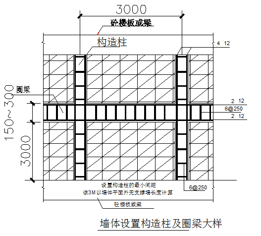 酒店隔墙施工资料下载-[国外]五星级酒店砌体工程施工方案