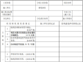 住宅建筑建筑装饰装修工程检查用表