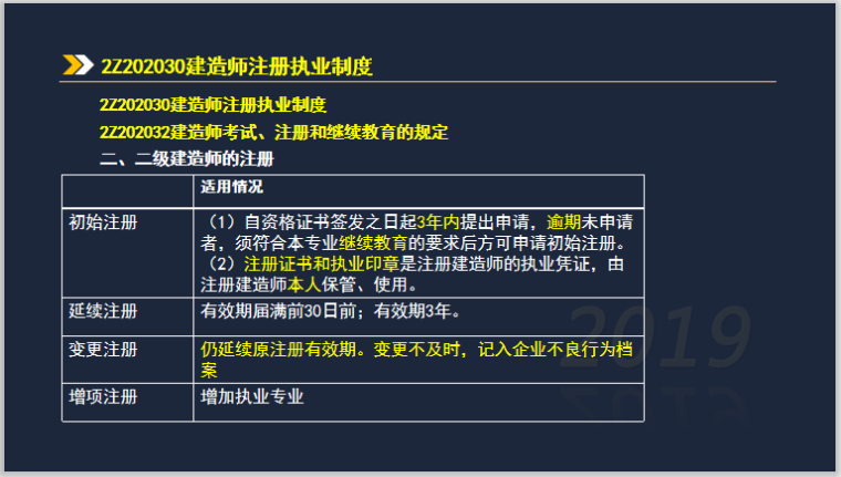 2019年二建工程法规考试基础精讲第二三章-建造师注册执业制度