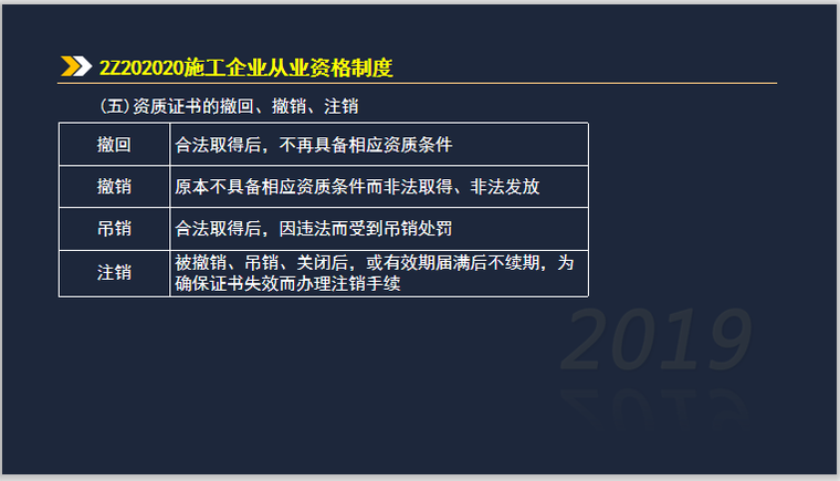 2019年二建工程法规考试基础精讲第二三章-施工企业从业资格制度