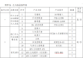 建筑消防设施维保外包项目招标文件