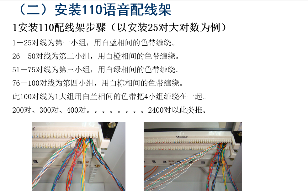 110配线架安装方法图片