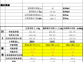 无梁楼盖板带配筋计算表格excel