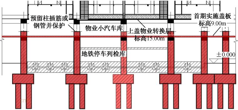 深圳车辆段上盖物业资料下载-地铁车辆段上盖高层建筑结构体系研究与应用