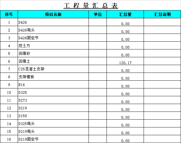 钢膜结构车棚设计计算书资料下载-工程量计算大全，绝对实用！