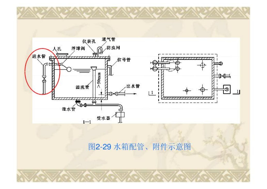 水箱配管附件