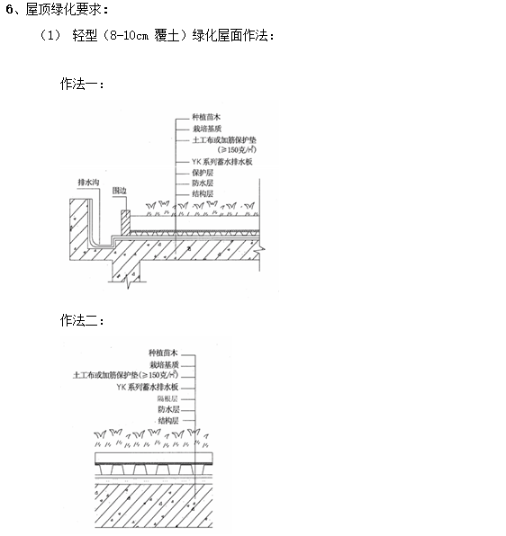 房地产公司景观设计、施工过程管理-屋顶绿化要求