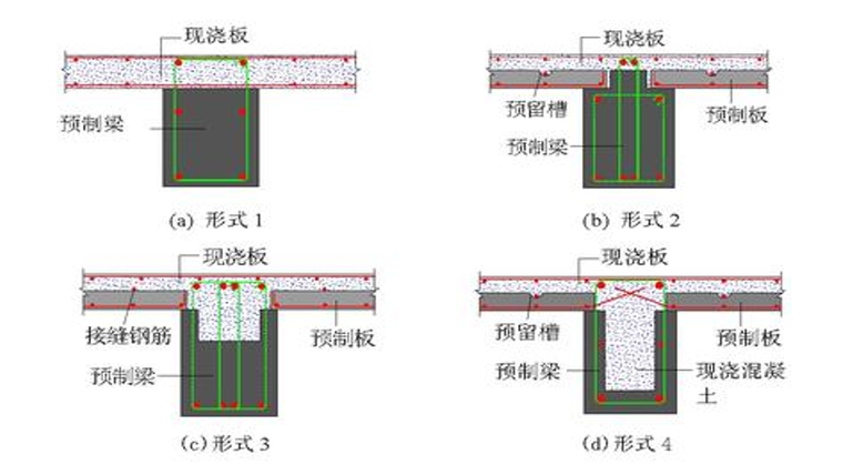 9层商场PC构件及装配式施工工艺介绍PPT-07 梁板节点