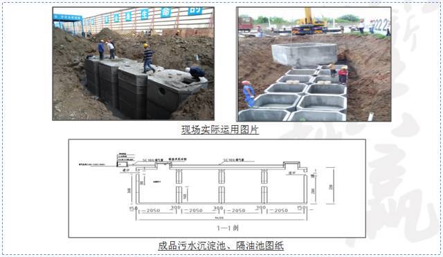 工地降本增效创新技术60项，省！省！省！_36