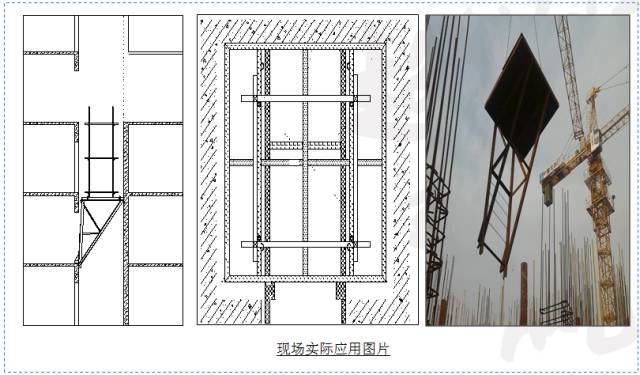 工地降本增效创新技术60项，省！省！省！_45