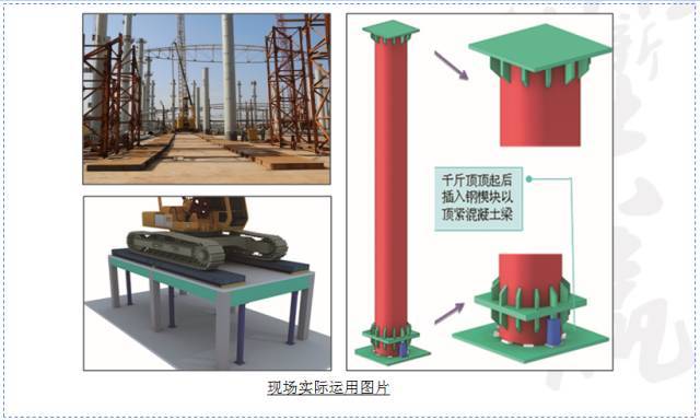 工地降本增效创新技术60项，省！省！省！_47