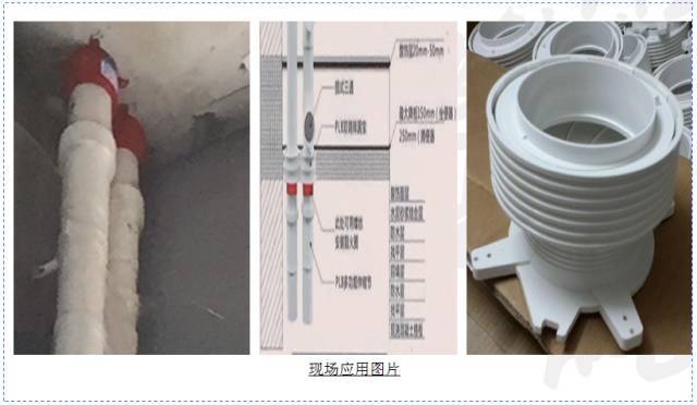 工地降本增效创新技术60项，省！省！省！_54