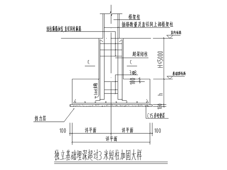 [安顺]3层框架结构图书馆结构施工图2019-独立基础埋深超3米短柱加固大样