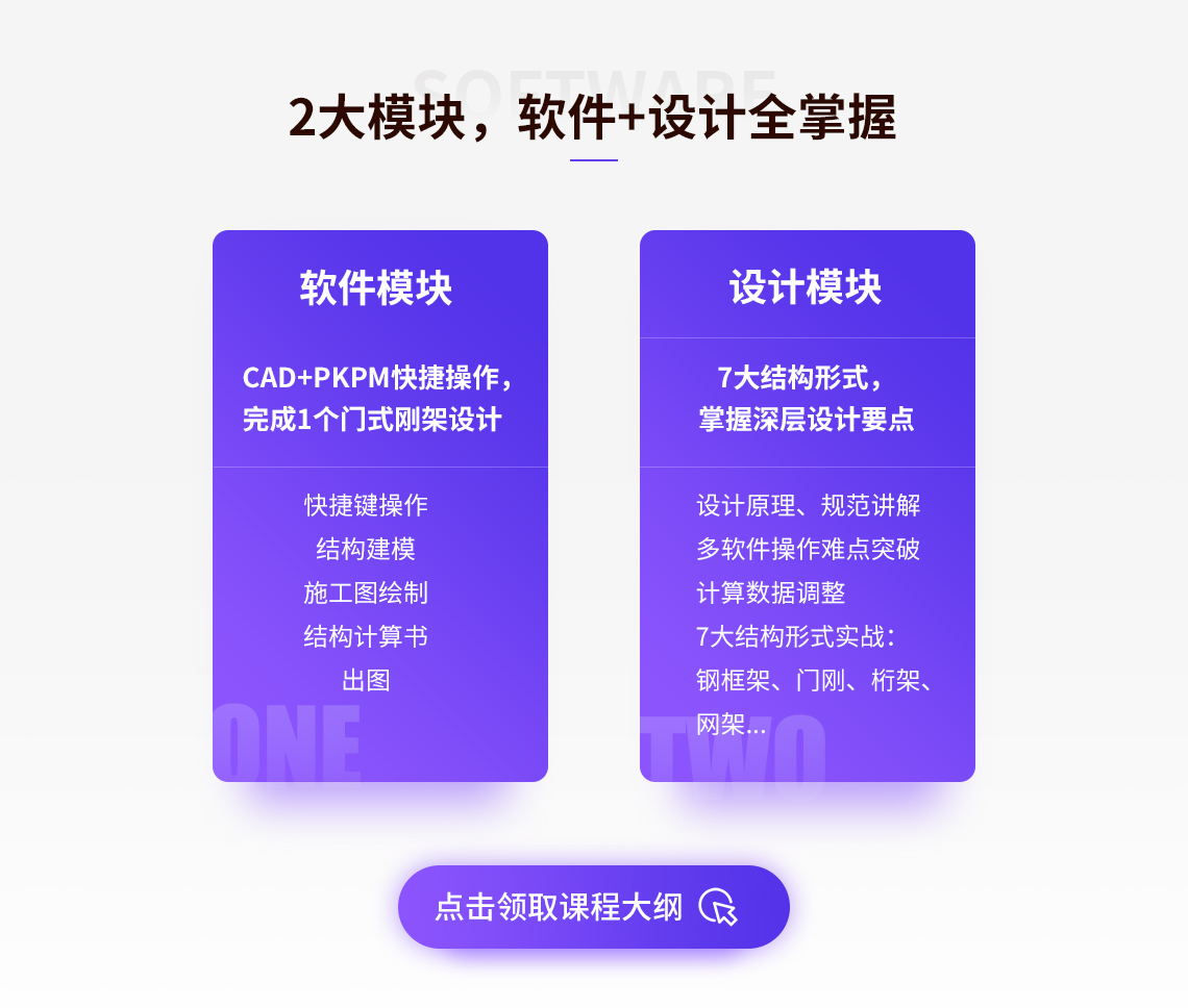 全流程实战教学，按基本知识→结构建模→施工图绘制→结构计算书→出图整体流程，讲解软件操作，讲解钢框架结构设计，门式钢架结构设计，钢桁架结构设计，钢网格和网壳结构设计，高层钢混结构等内容。