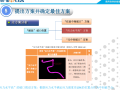 压水堆核电厂防甩限制件位置确定方法研究