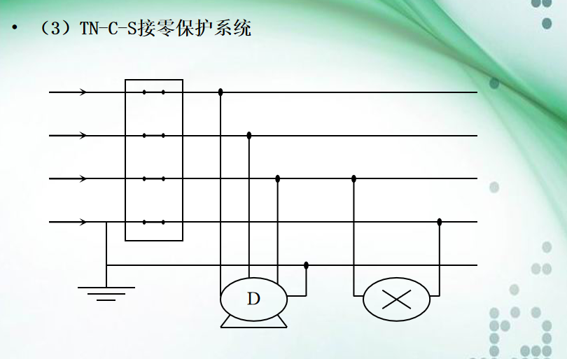 单相接零保护示意图图片