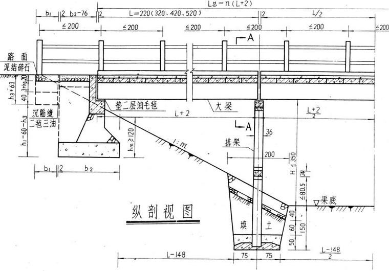 土地开发规划农桥设计-预制梁式便桥