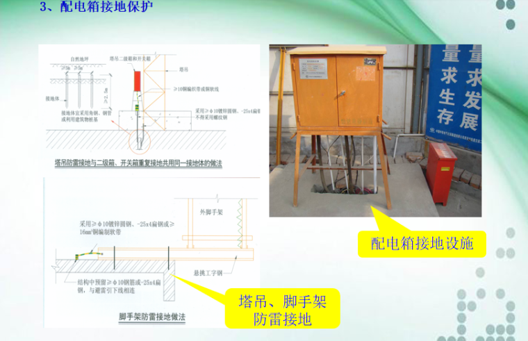 施工现场临时用电与安全培训PPT（179页）-03 配电箱接地保护