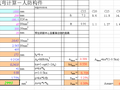 人防构件抗弯计算表格excel