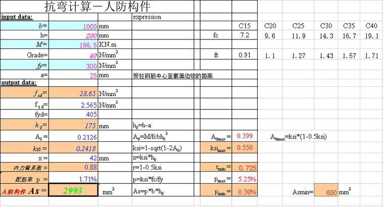 人防墙计算excel资料下载-人防构件抗弯计算表格excel