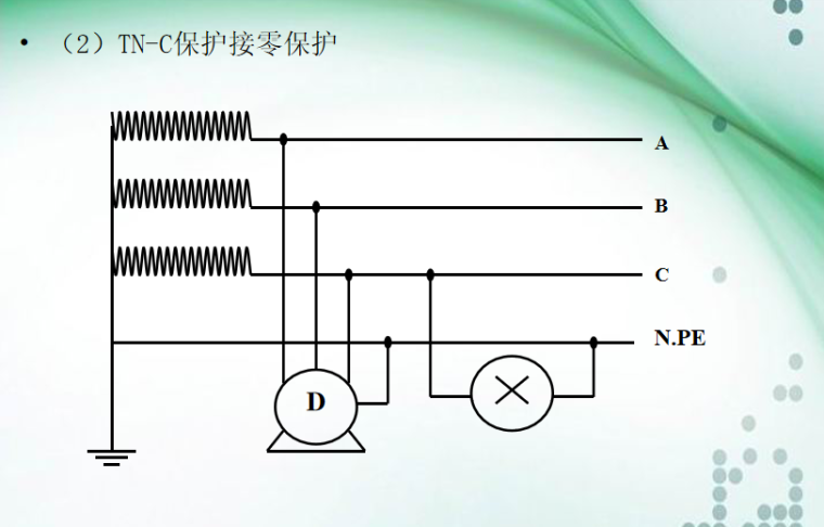 施工现场临时用电与安全培训PPT（179页）-09 TN-C保护接零保护