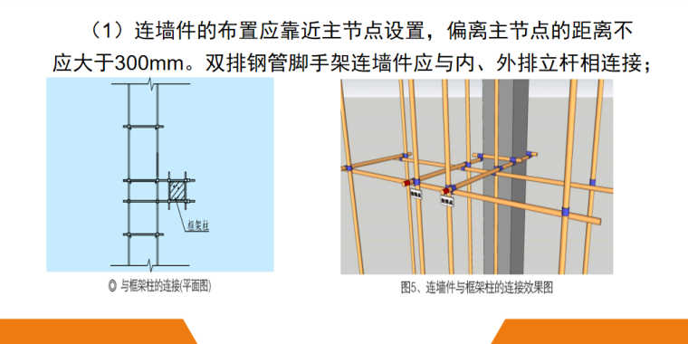 脚手架搭设安全标准化图册讲义PPT（2020）-05 连墙件