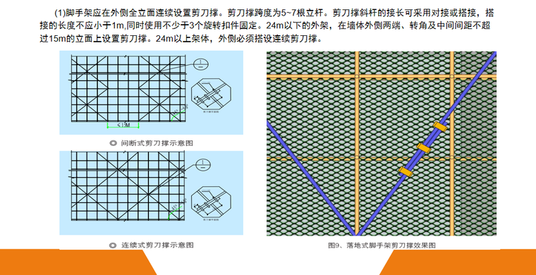 脚手架搭设安全标准化图册讲义PPT（2020）-06 剪刀撑