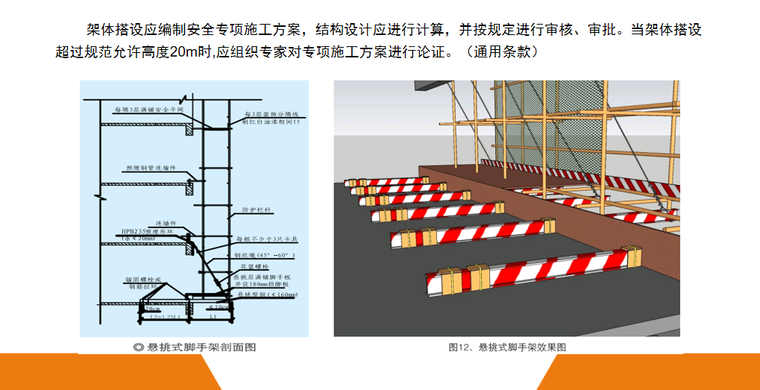 脚手架搭设安全标准化图册讲义PPT（2020）-08 悬挑式脚手架