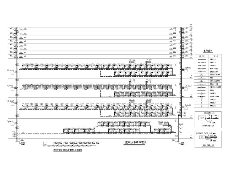 医科大学附属医院图纸暖通1#住院综合楼-空调水系统原理图