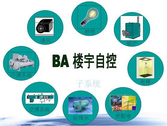 庄闲和游戏-行业品牌竞争力分析：园区智慧用电管理系统优质企业盘点