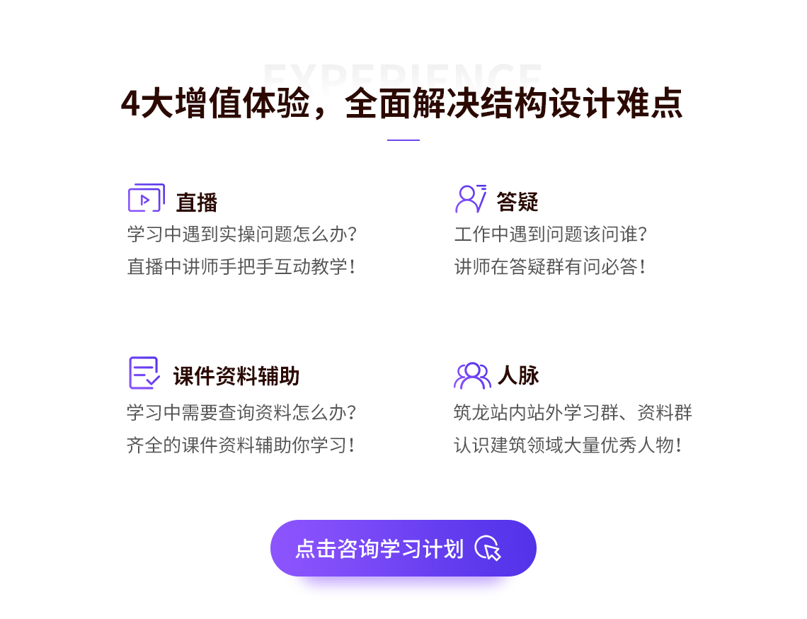 你需要履行的义务：每周完成老师布置的学习任务，完成1次实操作业，参加1次直播1周，自学3小时1周，完成任务可快速掌握钢结构设计要点。每一章节都有相应的作业，让学员扎实的掌握钢结构设计要点，学会设计钢框架结构、门式刚架结构、钢网格和网壳结构、高层钢混结构等