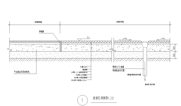 儿童器械安装施工图资料下载-儿童区构造节点施工图设计