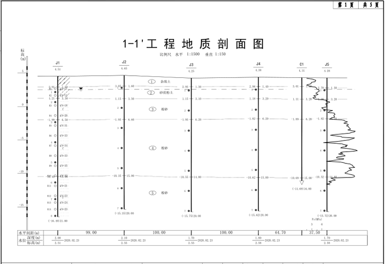 长三角地区河道整治工程施工图设计2020-地质剖面图