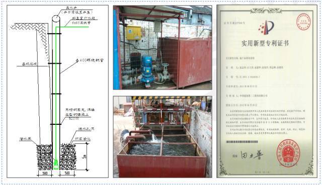 工地降本增效创新技术60项，省！省！省！_2