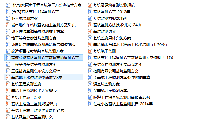 青岛地铁监测资料下载-[一键下载]34套-基坑工程监测方案及讲义