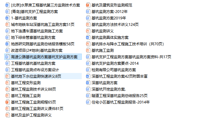 公路工程估算指标下载资料下载-[一键下载]34套-基坑工程监测方案及讲义