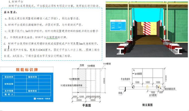 知名企业施工现场标准化图册（120页，A级）-卸料平台