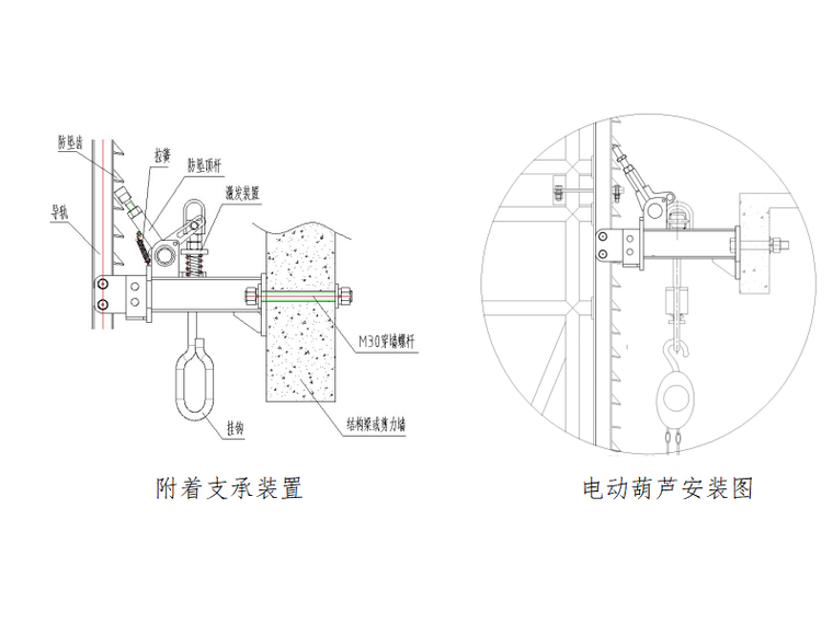 地下室脚手架施工专项方案资料下载-[方案模板]附着升降脚手架安全施工专项方案